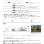 中2社会「日本の気候・自然災害」プリント| 無料ダウンロード・印刷
